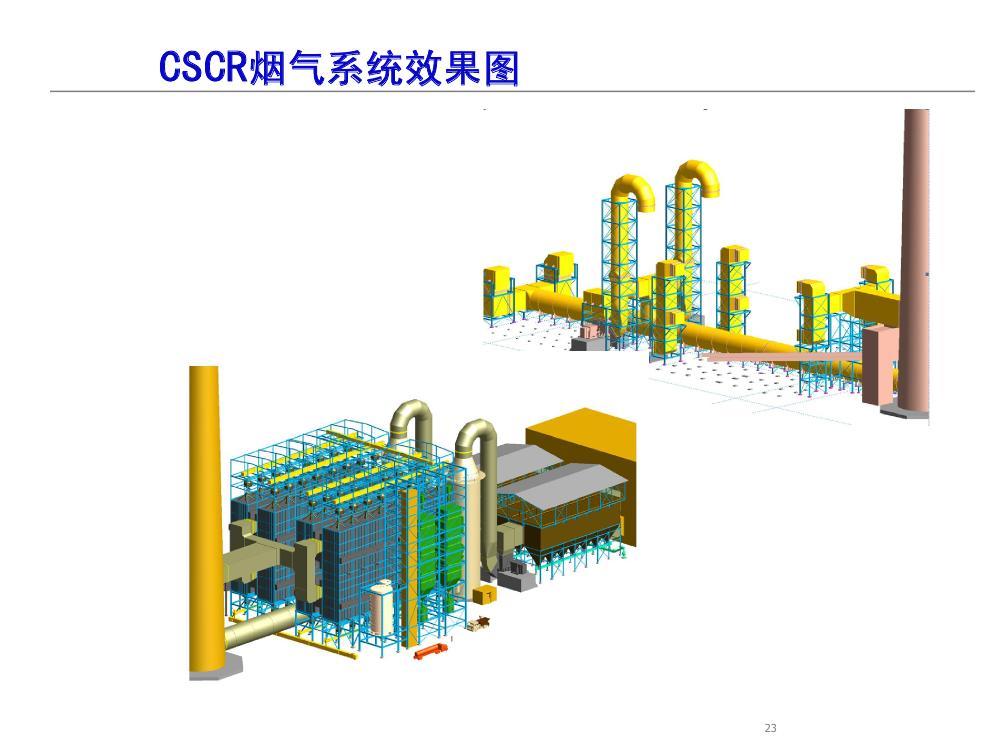 活性炭脫硫脫硝